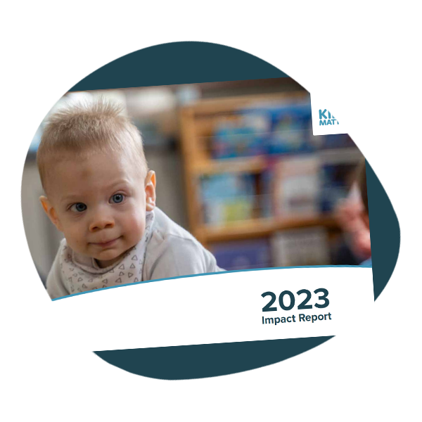 Front cover of our 2023 Impact Report